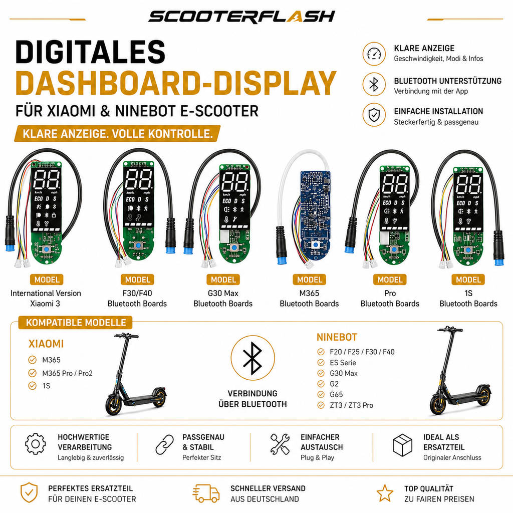 Digitales Dashboard Display für Xiaomi & Ninebot E-Scooter – Bluetooth Platine