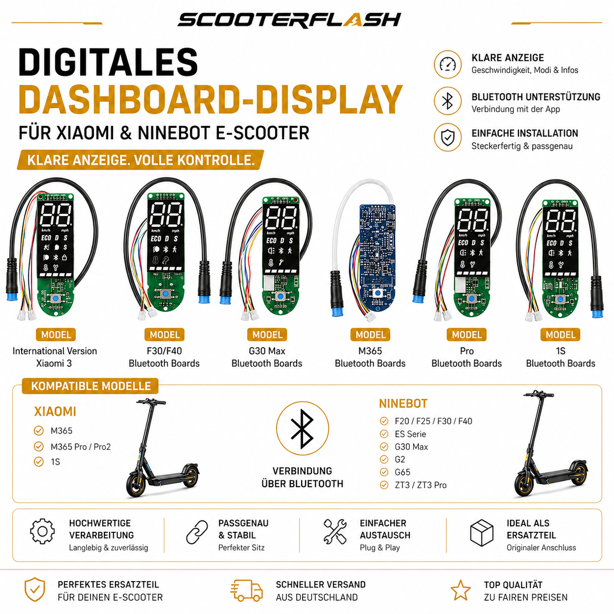 Digitales Dashboard Display für Xiaomi & Ninebot E-Scooter – Bluetooth Platine